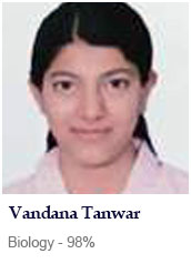11.Vandana Tanwar