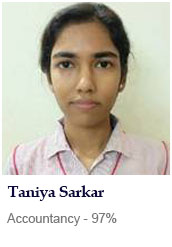 13.Taniya Sarkar