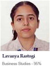 14.Lavanya Rastogi