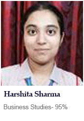 15.Harshita Sharma