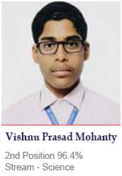 2.Vishnu Prasad Mohanty