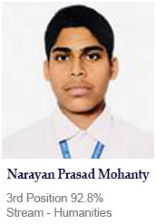 3.Narayan Prasad Mohanty