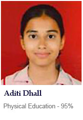 5.Aditi Dhall